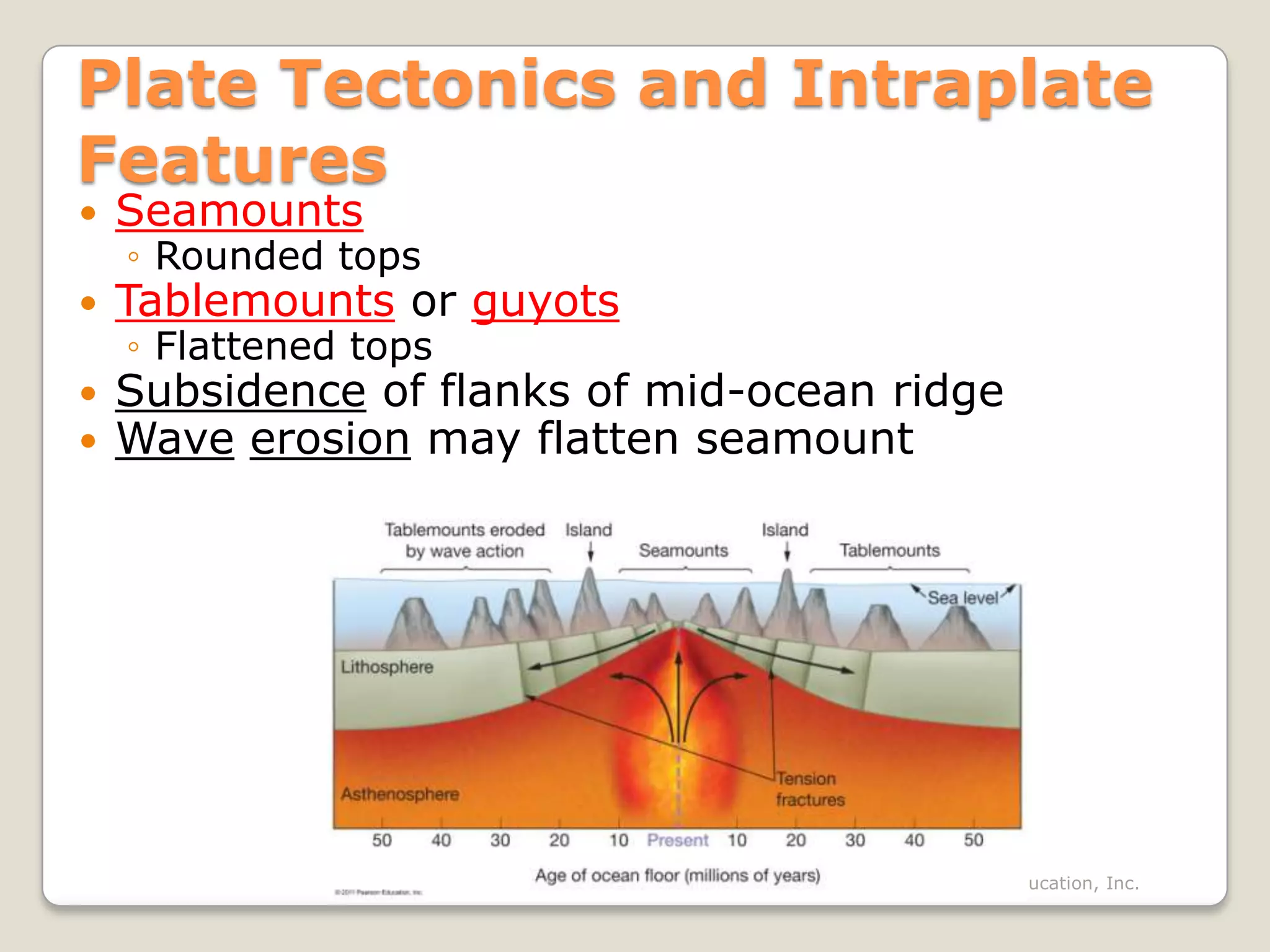Plate Tectonics and Intraplate
Features
   Seamounts
    ◦ Rounded tops
   Tablemounts or guyots
    ◦ Flattened tops
   Subsidence of flanks of mid-ocean ridge
   Wave erosion may flatten seamount




                                    © 2011 Pearson Education, Inc.
 