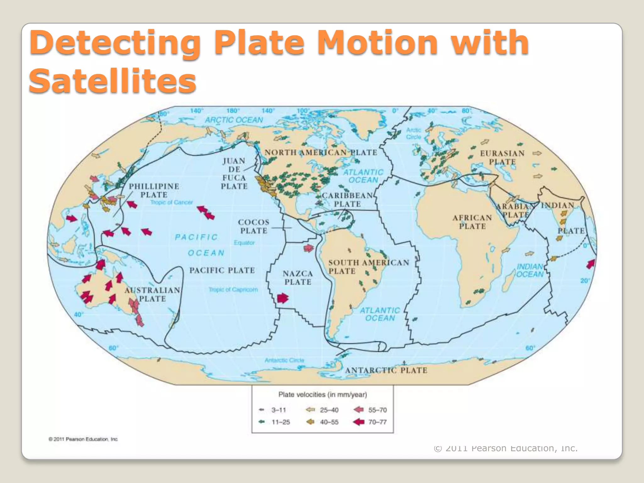 Detecting Plate Motion with
Satellites




                     © 2011 Pearson Education, Inc.
 