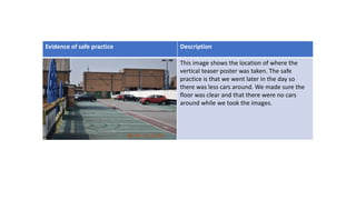 Evidence of safe practice​ Description​
This image shows the location of where the
vertical teaser poster was taken. The safe
practice is that we went later in the day so
there was less cars around. We made sure the
floor was clear and that there were no cars
around while we took the images.
 