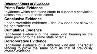 Criminal Evidence Overview Rules of Procedure | PPT