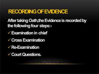 Examination Of Witness Pptx