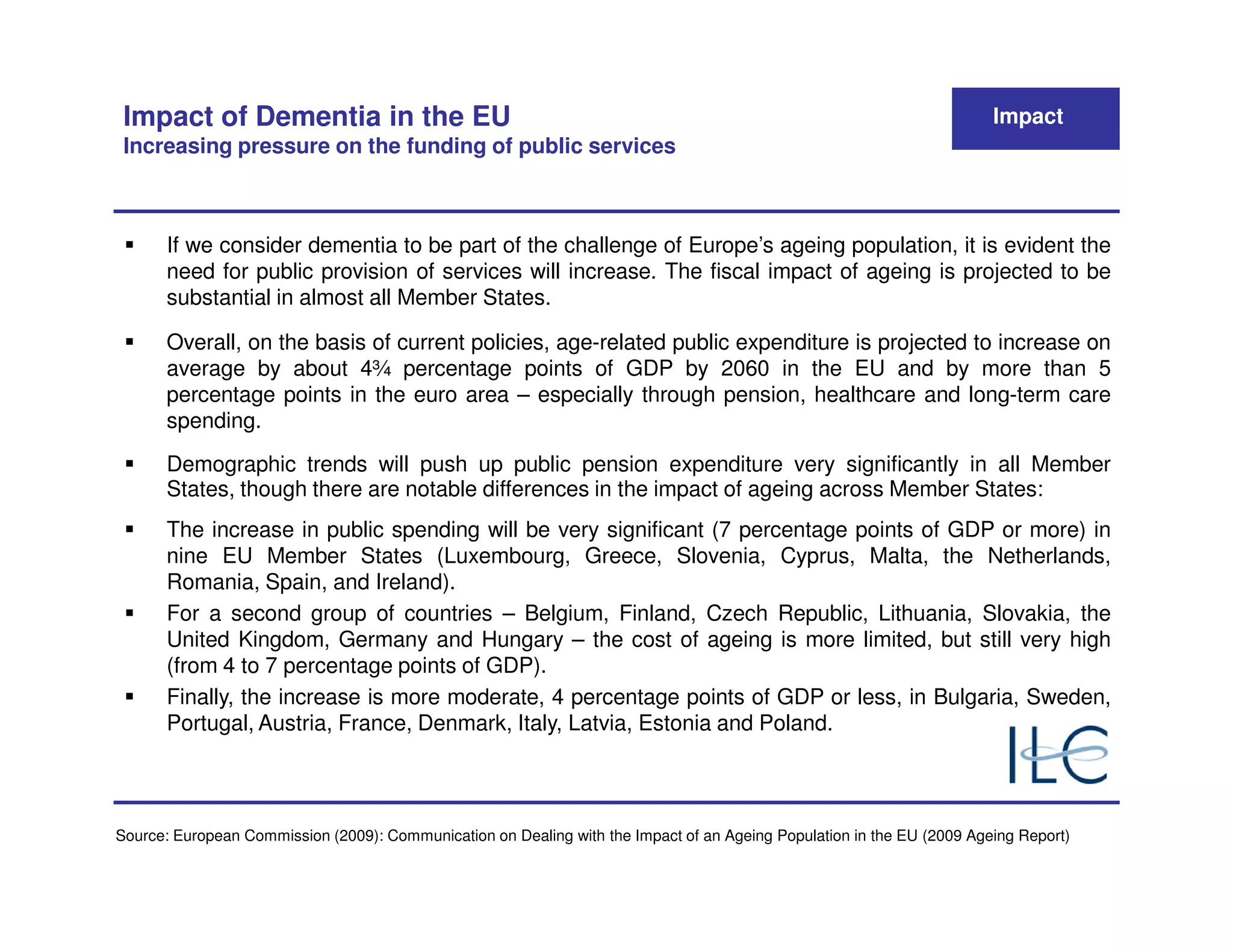 Impact of Dementia in the EU                                                                                           Impact
 Increasing pressure on the funding of public services



       If we consider dementia to be part of the challenge of Europe’s ageing population, it is evident the
       need for public provision of services will increase. The fiscal impact of ageing is projected to be
       substantial in almost all Member States.

       Overall, on the basis of current policies, age-related public expenditure is projected to increase on
       average by about 4¾ percentage points of GDP by 2060 in the EU and by more than 5
       percentage points in the euro area – especially through pension, healthcare and long-term care
       spending.
       Demographic trends will push up public pension expenditure very significantly in all Member
       States, though there are notable differences in the impact of ageing across Member States:
       The increase in public spending will be very significant (7 percentage points of GDP or more) in
       nine EU Member States (Luxembourg, Greece, Slovenia, Cyprus, Malta, the Netherlands,
       Romania, Spain, and Ireland).
       For a second group of countries – Belgium, Finland, Czech Republic, Lithuania, Slovakia, the
       United Kingdom, Germany and Hungary – the cost of ageing is more limited, but still very high
       (from 4 to 7 percentage points of GDP).
       Finally, the increase is more moderate, 4 percentage points of GDP or less, in Bulgaria, Sweden,
       Portugal, Austria, France, Denmark, Italy, Latvia, Estonia and Poland.




Source: European Commission (2009): Communication on Dealing with the Impact of an Ageing Population in the EU (2009 Ageing Report)
 