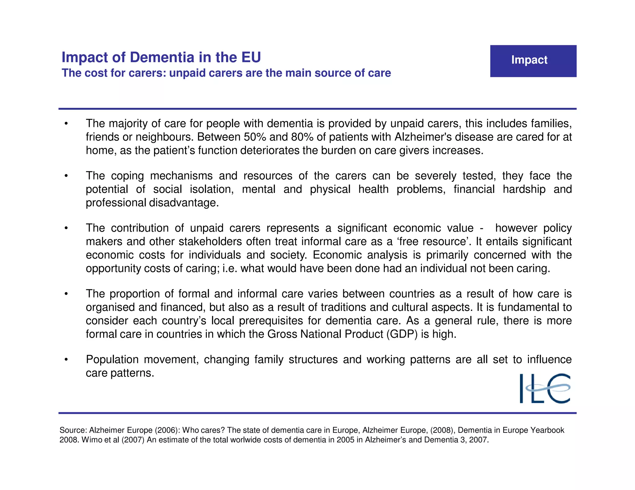 Impact of Dementia in the EU                                                                                            Impact
The cost for carers: unpaid carers are the main source of care



 •     The majority of care for people with dementia is provided by unpaid carers, this includes families,
       friends or neighbours. Between 50% and 80% of patients with Alzheimer's disease are cared for at
       home, as the patient’s function deteriorates the burden on care givers increases.

 •     The coping mechanisms and resources of the carers can be severely tested, they face the
       potential of social isolation, mental and physical health problems, financial hardship and
       professional disadvantage.

 •     The contribution of unpaid carers represents a significant economic value - however policy
       makers and other stakeholders often treat informal care as a ‘free resource’. It entails significant
       economic costs for individuals and society. Economic analysis is primarily concerned with the
       opportunity costs of caring; i.e. what would have been done had an individual not been caring.

 •     The proportion of formal and informal care varies between countries as a result of how care is
       organised and financed, but also as a result of traditions and cultural aspects. It is fundamental to
       consider each country’s local prerequisites for dementia care. As a general rule, there is more
       formal care in countries in which the Gross National Product (GDP) is high.

 •     Population movement, changing family structures and working patterns are all set to influence
       care patterns.




Source: Alzheimer Europe (2006): Who cares? The state of dementia care in Europe, Alzheimer Europe, (2008), Dementia in Europe Yearbook
2008. Wimo et al (2007) An estimate of the total worlwide costs of dementia in 2005 in Alzheimer’s and Dementia 3, 2007.
 