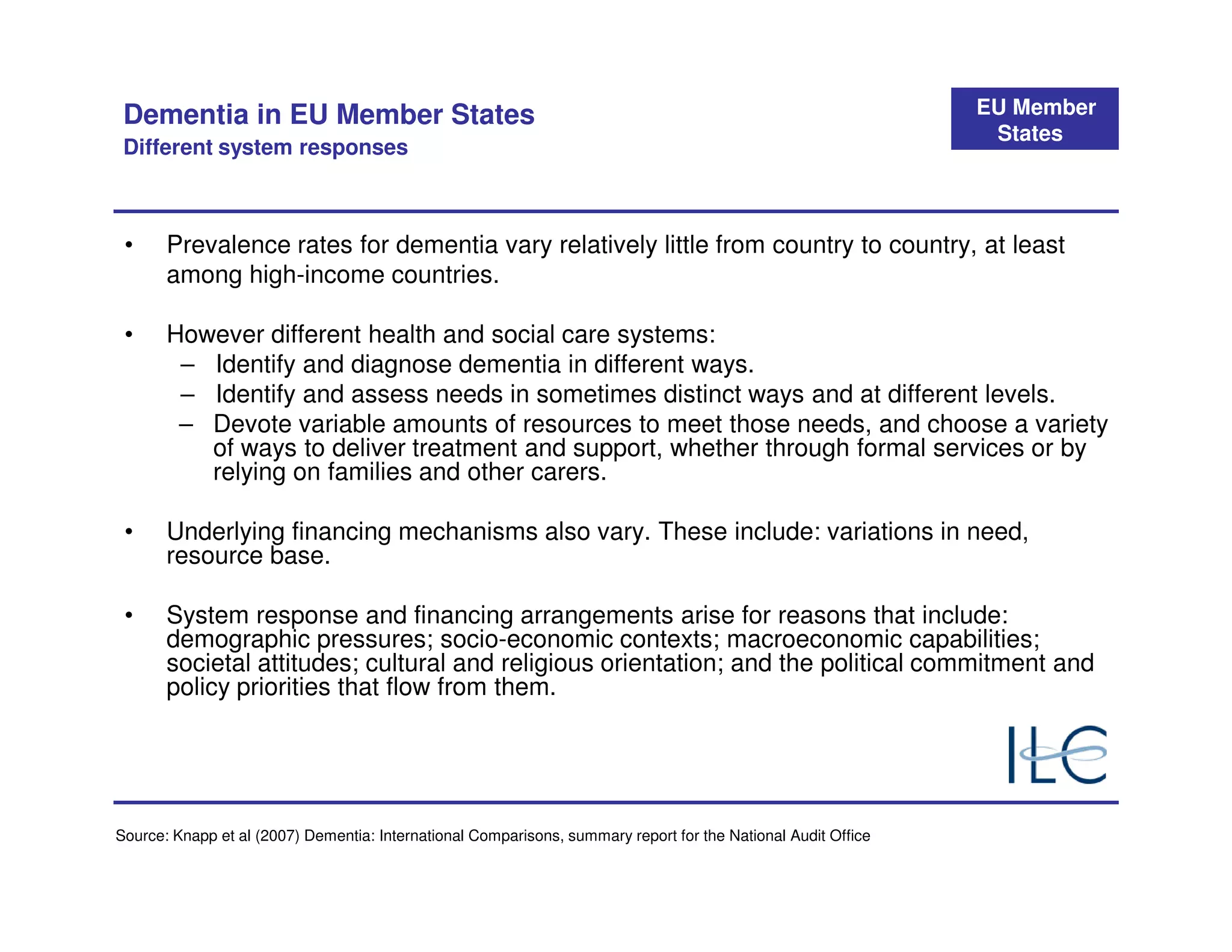 Dementia in EU Member States                                                                                  EU Member
                                                                                                                States
 Different system responses



 •     Prevalence rates for dementia vary relatively little from country to country, at least
       among high-income countries.

 •     However different health and social care systems:
        – Identify and diagnose dementia in different ways.
        – Identify and assess needs in sometimes distinct ways and at different levels.
        – Devote variable amounts of resources to meet those needs, and choose a variety
          of ways to deliver treatment and support, whether through formal services or by
          relying on families and other carers.

 •     Underlying financing mechanisms also vary. These include: variations in need,
       resource base.

 •     System response and financing arrangements arise for reasons that include:
       demographic pressures; socio-economic contexts; macroeconomic capabilities;
       societal attitudes; cultural and religious orientation; and the political commitment and
       policy priorities that flow from them.




Source: Knapp et al (2007) Dementia: International Comparisons, summary report for the National Audit Office
 