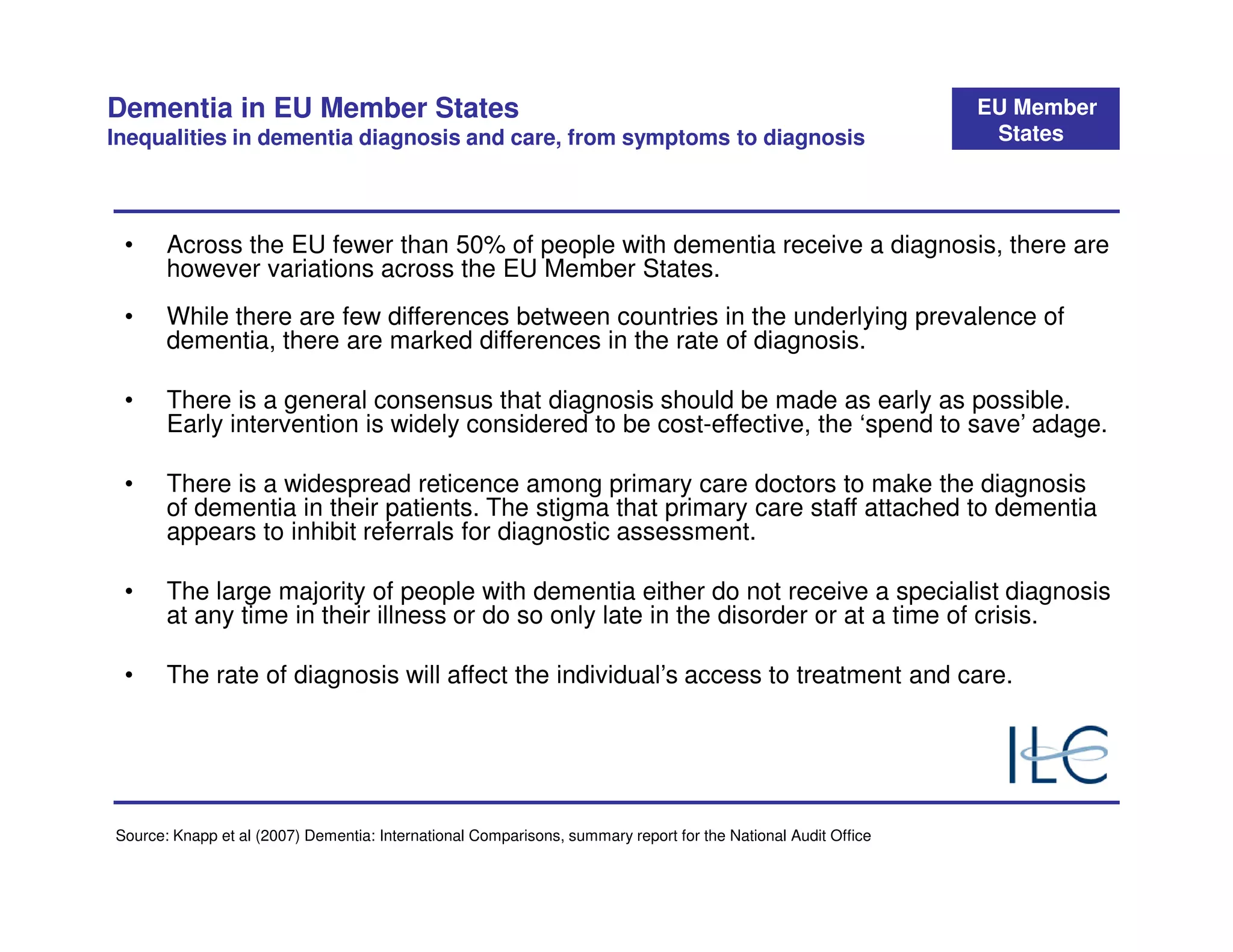 Dementia in EU Member States                                                                                   EU Member
Inequalities in dementia diagnosis and care, from symptoms to diagnosis                                         States




 •     Across the EU fewer than 50% of people with dementia receive a diagnosis, there are
       however variations across the EU Member States.
 •     While there are few differences between countries in the underlying prevalence of
       dementia, there are marked differences in the rate of diagnosis.

 •     There is a general consensus that diagnosis should be made as early as possible.
       Early intervention is widely considered to be cost-effective, the ‘spend to save’ adage.

 •     There is a widespread reticence among primary care doctors to make the diagnosis
       of dementia in their patients. The stigma that primary care staff attached to dementia
       appears to inhibit referrals for diagnostic assessment.

 •     The large majority of people with dementia either do not receive a specialist diagnosis
       at any time in their illness or do so only late in the disorder or at a time of crisis.

 •     The rate of diagnosis will affect the individual’s access to treatment and care.




Source: Knapp et al (2007) Dementia: International Comparisons, summary report for the National Audit Office
 