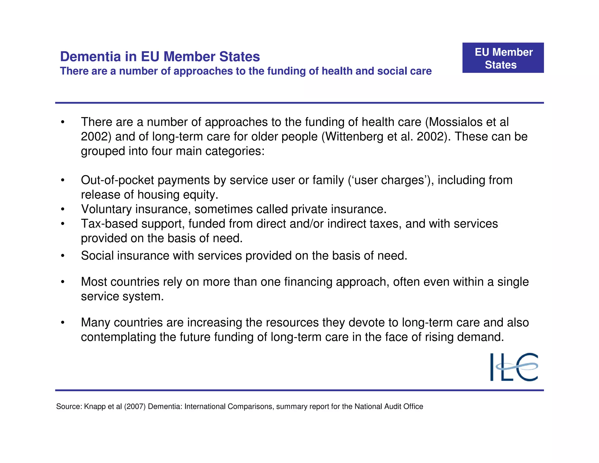EU Member
 Dementia in EU Member States
                                                                                                                States
 There are a number of approaches to the funding of health and social care



 •     There are a number of approaches to the funding of health care (Mossialos et al
       2002) and of long-term care for older people (Wittenberg et al. 2002). These can be
       grouped into four main categories:

 •     Out-of-pocket payments by service user or family (‘user charges’), including from
       release of housing equity.
 •     Voluntary insurance, sometimes called private insurance.
 •     Tax-based support, funded from direct and/or indirect taxes, and with services
       provided on the basis of need.
 •     Social insurance with services provided on the basis of need.

 •     Most countries rely on more than one financing approach, often even within a single
       service system.

 •     Many countries are increasing the resources they devote to long-term care and also
       contemplating the future funding of long-term care in the face of rising demand.




Source: Knapp et al (2007) Dementia: International Comparisons, summary report for the National Audit Office
 