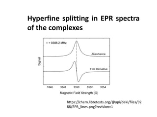 Hyperfine splitting in EPR spectra
of the complexes
https://chem.libretexts.org/@api/deki/files/92
88/EPR_lines.png?revision=1