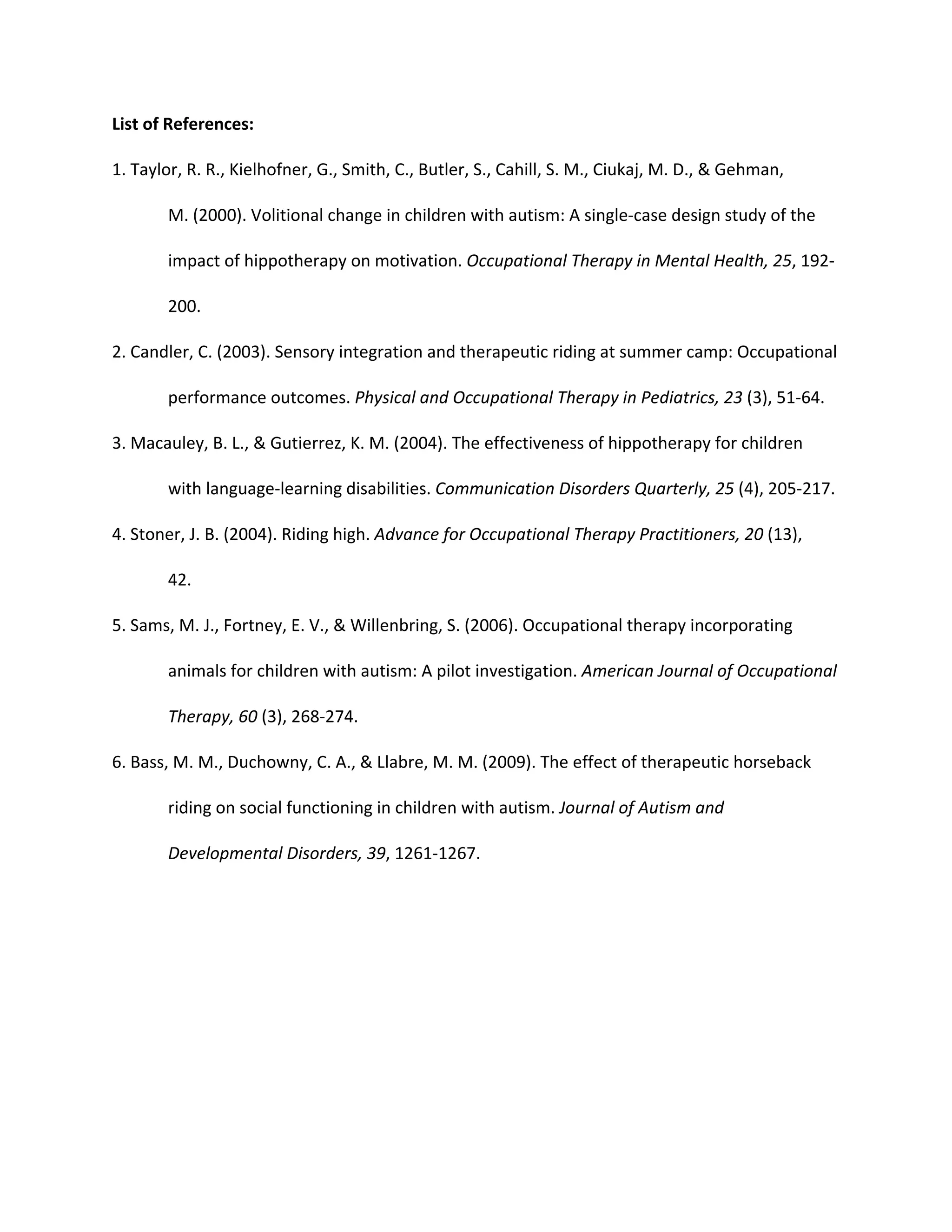 List of References:

1. Taylor, R. R., Kielhofner, G., Smith, C., Butler, S., Cahill, S. M., Ciukaj, M. D., & Gehman,

        M. (2000). Volitional change in children with autism: A single-case design study of the

        impact of hippotherapy on motivation. Occupational Therapy in Mental Health, 25, 192-

        200.

2. Candler, C. (2003). Sensory integration and therapeutic riding at summer camp: Occupational

        performance outcomes. Physical and Occupational Therapy in Pediatrics, 23 (3), 51-64.

3. Macauley, B. L., & Gutierrez, K. M. (2004). The effectiveness of hippotherapy for children

        with language-learning disabilities. Communication Disorders Quarterly, 25 (4), 205-217.

4. Stoner, J. B. (2004). Riding high. Advance for Occupational Therapy Practitioners, 20 (13),

        42.

5. Sams, M. J., Fortney, E. V., & Willenbring, S. (2006). Occupational therapy incorporating

        animals for children with autism: A pilot investigation. American Journal of Occupational

        Therapy, 60 (3), 268-274.

6. Bass, M. M., Duchowny, C. A., & Llabre, M. M. (2009). The effect of therapeutic horseback

        riding on social functioning in children with autism. Journal of Autism and

        Developmental Disorders, 39, 1261-1267.
 