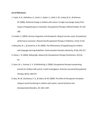 List of References:

1. Taylor, R. R., Kielhofner, G., Smith, C., Butler, S., Cahill, S. M., Ciukaj, M. D., & Gehman,

        M. (2000). Volitional change in children with autism: A single-case design study of the

        impact of hippotherapy on motivation. Occupational Therapy in Mental Health, 25, 192-

        200.

2. Candler, C. (2003). Sensory integration and therapeutic riding at summer camp: Occupational

        performance outcomes. Physical and Occupational Therapy in Pediatrics, 23 (3), 51-64.

3. Macauley, B. L., & Gutierrez, K. M. (2004). The effectiveness of hippotherapy for children

        with language-learning disabilities. Communication Disorders Quarterly, 25 (4), 205-217.

4. Stoner, J. B. (2004). Riding high. Advance for Occupational Therapy Practitioners, 20 (13),

        42.

5. Sams, M. J., Fortney, E. V., & Willenbring, S. (2006). Occupational therapy incorporating

        animals for children with autism: A pilot investigation. American Journal of Occupational

        Therapy, 60 (3), 268-274.

6. Bass, M. M., Duchowny, C. A., & Llabre, M. M. (2009). The effect of therapeutic horseback

        riding on social functioning in children with autism. Journal of Autism and

        Developmental Disorders, 39, 1261-1267.
 