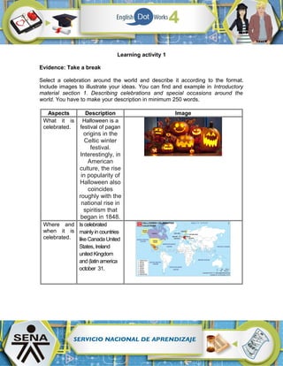 Learning activity 1
Evidence: Take a break
Select a celebration around the world and describe it according to the format.
Include images to illustrate your ideas. You can find and example in Introductory
material section 1. Describing celebrations and special occasions around the
world. You have to make your description in minimum 250 words.
Aspects Description Image
What it is
celebrated.
Halloween is a
festival of pagan
origins in the
Celtic winter
festival.
Interestingly, in
American
culture, the rise
in popularity of
Halloween also
coincides
roughly with the
national rise in
spiritism that
began in 1848.
Where and
when it is
celebrated.
Is celebrated
mainlyin countries
like Canada United
States, Ireland
united Kingdom
and (latin america
october 31.
 