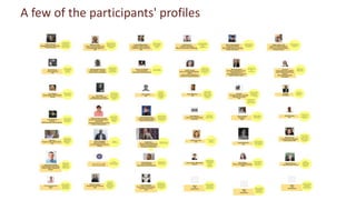 From evidence to actions: How can we use evidence to better inform investment and policy priorities for the livestock sector