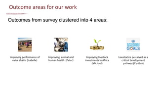 From evidence to actions: How can we use evidence to better inform investment and policy priorities for the livestock sector