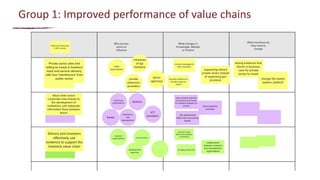 From evidence to actions: How can we use evidence to better inform investment and policy priorities for the livestock sector