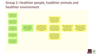 From evidence to actions: How can we use evidence to better inform investment and policy priorities for the livestock sector