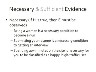 Necessary & Sufficient Evidence 
• Necessary (If H is true, then E must be 
observed) 
– Being a woman is a necessary condition to 
become a nun 
– Submitting your resume is a necessary condition 
to getting an interview 
– Spending 20+ minutes on the site is necessary for 
you to be classified as a happy, high-traffic user 
 