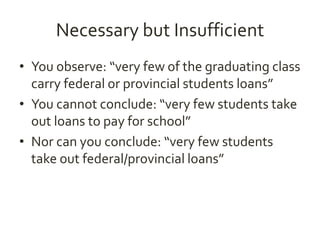 Necessary but Insufficient 
• You observe: “very few of the graduating class 
carry federal or provincial students loans” 
• You cannot conclude: “very few students take 
out loans to pay for school” 
• Nor can you conclude: “very few students 
take out federal/provincial loans” 
 