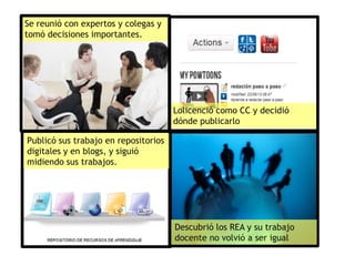 Se reunió con expertos y colegas y
tomó decisiones importantes.
Lolicenció como CC y decidió
dónde publicarlo
Publicó sus trabajo en repositorios
digitales y en blogs, y siguió
midiendo sus trabajos.
Descubrió los REA y su trabajo
docente no volvió a ser igual
 