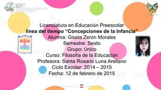 Licenciatura en Educación Preescolar
línea del tiempo “Concepciones de la Infancia”
Alumna: Gisela Zerón Morales
Semestre: Sexto
Grupo: Único
Curso: Filosofía de la Educación
Profesora: Santa Rosario Luna Arellano
Ciclo Escolar: 2014 – 2015
Fecha: 12 de febrero de 2015
Av. Del Maestro s/n Barrio Tlane Tianguistengo, Hgo., C.P. 43270
SUBSECRETARÍA DE EDUCACIÓN MEDIA SUPERIOR Y SUPERIOR
DIRECCIÓN GENERAL DE FORMACIÓN Y SUPERACIÓN DOCENTE
DEPARTAMENTO DE EDUCACIÓN NORMA
ESCUELA NORMAL “SIERRA HIDALGUENSE”
C.C.T.: 13DNL0002G
 