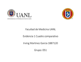 Facultad de Medicina UANL
Evidencia 1 Cuadro comparativo
Irving Martinez Garcia 1887120
Grupo: 051
 