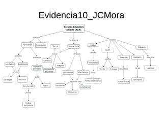 Evidencia10_JCMora

 
