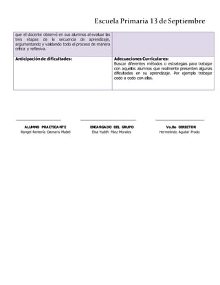 Escuela Primaria 13 deSeptiembre
que el docente observó en sus alumnos al evaluar las
tres etapas de la secuencia de aprendizaje,
argumentando y validando todo el proceso de manera
crítica y reflexiva.
Anticipación de dificultades: Adecuaciones Curriculares:
Buscar diferentes métodos o estrategias para trabajar
con aquellos alumnos que realmente presenten algunas
dificultades en su aprendizaje. Por ejemplo trabajar
codo a codo con ellos.
____________________ _________________________ ______________________
ALUMNO PRACTICA NTE ENCARGADO DEL GRUPO Vo.Bo DIRECTOR
Rangel Rentería Damaris Mabel Elsa Yudith Páez Morales Hermelindo Aguilar Prado
 