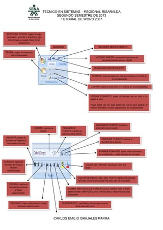 TECNICO EN SISTEMAS – REGIONAL RISARALDA
SEGUNDO SEMESTRE DE 2013
TUTORIAL DE WORD 2007
CARLOS EMILIO GRAJALES PARRA
ACCESO RAPIDO: personaliza la barra de
herramientas de acceso rápido
REHACER MOVER OBJETO
DESHACER MOVER OBJETO
GUARDAR
BOTON DE OFFICE: haga clic aquí
para abrir, guardar o imprimir y ver
todo lo que se puede hacer en el
documento
PEGAR: pegar el contenido
del portapapeles
CORTAR: corta la selección del documento y la corta en
el portapapeles
COPIAR: copia la selección y la coloca en el portapapeles
COPIAR FORMATO: copia el formato de un sitio y lo
aplica a otro.
Haga doble clic en este botón de nuevo para aplicar el
mismo formato a varias ubicaciones en el documento
FUENTE: cambia la
fuente
TAMAÑO DE
FUENTE: cambia el
tamaño de la fuente
AGRANDAR FUENTE: aumenta
el tamaño de la fuente
ENCOJER FUENTE: reduce el
tamaño de la fuente
BORRAR FORMATO: borra todo el formato
de la selección y deja el texto sin formato
NEGRITA: aplica el
formato de negrita al
texto seleccionado
CURSIVA: aplica el
formato de cursiva
al texto
seleccionado
CURSIVA: aplica el
formato de cursiva
al texto
seleccionado
TACHADO: traza una línea en medio
del texto seleccionado
SUPERINDICE: crea letras minúsculas encima
de la línea del texto
CAMBIA MAYUSCULAS Y MINUSCULAS: cambia todo el texto
seleccionado a MAYUSCULAS, minúsculas u otras mayúsculas
habituales
COLOR DE RESALTADO DEL TEXTO: cambia el aspecto
del texto como si estuviera marcado con un marcador
COLOR DE FUENTE: cambia el color del
texto
 