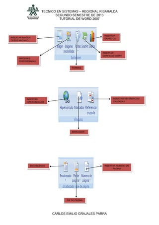 TECNICO EN SISTEMAS – REGIONAL RISARALDA
SEGUNDO SEMESTRE DE 2013
TUTORIAL DE WORD 2007
CARLOS EMILIO GRAJALES PARRA
INSERTAR IMAGEN
DESDE ARCHIVO
IMÁGENES
PREDISEÑADAS
FORMAS
INSERTAR
GRAFICOS SMART
ART
INSERTAR
GRAFICOS
INSERTAR
HIPERVINCULOS
MARCADOR
INSERTAR REFERENCIAS
CRUZADAS
ENCABEZADO
PIE DE PÁGINA
INSERTAR NUMERO DE
PAGINA
 