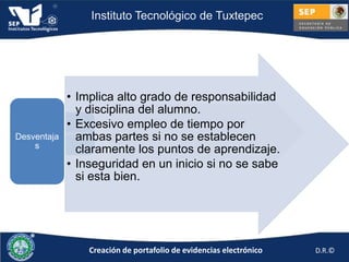 Instituto Tecnológico de Tuxtepec




            • Implica alto grado de responsabilidad
              y disciplina del alumno.
            • Excesivo empleo de tiempo por
        Desventajas
Desventaja    ambas partes si no se establecen
    s
              claramente los puntos de aprendizaje.
            • Inseguridad en un inicio si no se sabe
              si esta bien.




              Creación de portafolio de evidencias electrónico   D.R.©
 