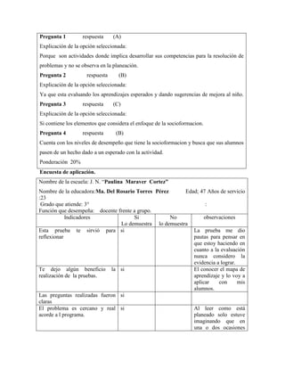 Pregunta 1

respuesta

(A)

Explicación de la opción seleccionada:
Porque son actividades donde implica desarrollar sus competencias para la resolución de
problemas y no se observa en la planeación.
Pregunta 2

respuesta

(B)

Explicación de la opción seleccionada:
Ya que esta evaluando los aprendizajes esperados y dando sugerencias de mejora al niño.
Pregunta 3

respuesta

(C)

Explicación de la opción seleccionada:
Si contiene los elementos que considera el enfoque de la socioformacion.
Pregunta 4

respuesta

(B)

Cuenta con los niveles de desempeño que tiene la socioformacion y busca que sus alumnos
pasen de un hecho dado a un esperado con la actividad.
Ponderación 20%
Encuesta de aplicación.
Nombre de la escuela: J. N. “Paulina Maraver Cortez”
Nombre de la educadora:Ma. Del Rosario Torres Pérez
Edad; 47 Años de servicio
:23
Grado que atiende: 3°
:
Función que desempeña: docente frente a grupo.
Indicadores
Si
No
observaciones
Lo demuestra lo demuestra
Esta prueba te sirvió para si
La prueba me dio
reflexionar
pautas para pensar en
que estoy haciendo en
cuanto a la evaluación
nunca considero la
evidencia a lograr.
Te dejo algún beneficio la si
El conocer el mapa de
realización de la pruebas.
aprendizaje y lo voy a
aplicar
con
mis
alumnos.
Las preguntas realizadas fueron si
claras
El problema es cercano y real si
Al leer como está
acorde a l programa.
planeado solo estuve
imaginando que en
una o dos ocasiones

 