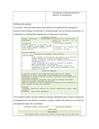 coevaluación y Heteroevaluación y
alcanzar la competencia.

Problema del contexto:
La maestra Alicia esta interesada y busca aplicar en su planeación la estrategia de
proyectos desel enfoque socioformativo. Donde pretende que sus alumnos desarrollen la
competencia y el aprendizaje esperado que a continuación se presenta.

En la siguiente tabla la maestra elaboró un mapa de aprendizaje para evaluar los logros de
la competencia de sus alumnos se muestra el grado y nombre del alumno y los niveles de
desempeño de logros de sus alumnos.
Nombre del niño: Luis Antonio

grado y grupo: 3ro.”C”

nombre de la escuela. Emiliano Zapata

Evaluación cualitativa
Mapa de aprendizajes
Competencia:Resuelve problemas en situaciones que le son familiares y que implican agregar, reunir, quitar, igualar, comparar y

 
