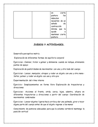 en cierta
postura los
músculos
necesitan de un
estado de
contracción
mínima que le
ayude a
mantener cierta
postura.
JUEGOS Y ACTIVIDADES.
Desarrollo perceptivo-motriz.
Exploración de diferentes formas de equilibrio corporal
Ejercicios:- Caminar, trotar o gatear y detenerse cuando se indique, eliminando
puntos de apoyo·
Exploración de posibilidades de movimientos con uno y otro lado del cuerpo
Ejercicios:- Lanzar, manipular, atrapar y rodar un objeto con una y otra mano-
Saltar, patear y rodar un objeto con uno y otro pie·
Experimentación del ritmo interno
Ejercicio:- Desplazamientos en forma libre· Exploración de trayectorias y
direcciones
Ejercicios:- Acciones al frente, atrás, cerca, lejos, adentro, afuera en
diferentes trayectorias y direcciones a partir del cuerpo· Coordinación de
movimientos combinados
Ejercicios:- Lanzar objetos ligeros hacia arriba y dar una palmada, girar o tocar
alguna parte del cuerpo antes de que el objeto regrese a las manos·
Conocimiento de posturas adecuadas para que la columna vertebral mantenga la
posición vertical
 