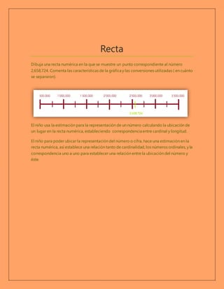 Recta
Dibuja una recta numérica en la que se muestre un punto correspondiente al número
2,658,724. Comenta las características de la gráfica y las conversiones utilizadas ( en cuánto
se separaron).
El niño usa la estimación para la representación de un número calculando la ubicación de
un lugar en la recta numérica, estableciendo correspondencia entre cardinal y longitud.
El niño para poder ubicar la representación del número o cifra, hace una estimación en la
recta numérica, así establece una relación tanto de cardinalidad, los números ordinales, y la
correspondencia uno a uno para establecer una relación entre la ubicación del número y
éste.
 