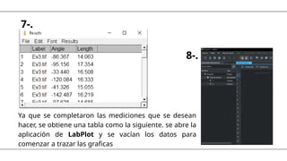 Guía paso a paso para análisis de imágenes y creación de histogramas ...