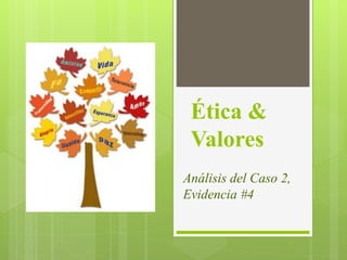 Ética & 
Valores 
Análisis del Caso 2, 
Evidencia #4 
 