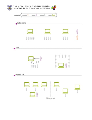 C.R.E.N. “DR. GONZALO AGUIRRE BELTRÁN”
LICENCIATURA EN EDUCACIÓN PREESCOLAR
 