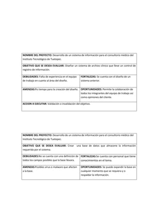 NOMBRE DEL PROYECTO: Desarrollo de un sistema de información para el consultorio médico del
Instituto Tecnológico de Tuxtepec.
OBJETIVO QUE SE DESEA EVALUAR: Diseñar un sistema de archivo clínico que lleve un control de
registro de información.
DEBILIDADES: Falta de experiencia en el equipo
de trabajo en cuanto al área del diseño.
FORTALEZAS: Se cuenta con el diseño de un
sistema anterior.
AMENZAS:Po tiempo para la creación del diseño. OPORTUNIDADES: Permite la colaboración de
todos los integrantes del equipo de trabajo así
como opiniones del cliente.
ACCION A EJECUTAR: Validación o invalidación del objetivo.
NOMBRE DEL PROYECTO: Desarrollo de un sistema de información para el consultorio médico del
Instituto Tecnológico de Tuxtepec.
OBJETIVO QUE SE DESEA EVALUAR: Crear una base de datos que almacene la información
requerida por el sistema.
DEBILIDADES:No se cuenta con una definición de
todos los campos posibles que la base llevara.
FORTALEZAS:Se cuenta con personal que tiene
conocimientos en el tema.
AMENZAS:Posibles virus o malware que afecten
a la base.
OPORTUNIDADES: Se puede expandir la base en
cualquier momento que se requiera y o
respaldar la información.
 