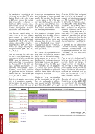 La cerámica diagnóstica re-         transporte y retención de líqui-              Chacón, 2007)y las restantes
                         cuperada supera los 356 arte-       dos, esto por la estreches del                por nosotros, se organizó un
                         factos. Dentro de este grupo        cuello. En cambio, las formas                 cuadro cronológico compuesto
                         el 20% son bordes de vasijas.       1, entre estas la 1D y 1G, que                por 15 muestras (FIGURA 7).
                         Los materiales restantes se         son las más frecuentes en este                El conjunto de fechas provie-
                         clasifican como bases, bases        sitio, por su boca ancha y cuer-              nen de cuatro sitios: Z6D3-003,
                         con cuerpo, vasijas sin bordes,     po poco profundo, se relacio-                 Z6D3-004, Z6D3-020 y Z6D3-
                         cuellos corrugados, cuerpos         nan con las acciones de servir-               022. Las fechas de mayor an-
                         decorados y no definibles.          se bebidas y/o alimentos.                     tigüedad obtenidas para el sitio
                                                                                                           Z6D3-04, se sitúan en los 900
                         Las formas identificadas co-        Los depósitos culturales, gene-               años a.C. (3000 años antes del
                         rresponden a las tres clases        ralmente son de poca profun-                  presente), también hay fechas
                         estructurales: la mayoría de        didad alcanzan los 30 cm, ex-                 que se ubican en los demás
                         formas son vasijas no restringi-    cepcionalmente hay otros que                  períodos subsiguientes, que in-
                         das (1D, 1F, 1G, 1H, 1I, 1J, 1K),   alcanza los 60 cm. Es usual                   cluye el colonial y republicano.
                         vasijas restringidas simples y      que el Depósito 2 tenga mayor
                         dependientes (2A, 2C, 2D) y         espesor que los dos restantes,                Al período de las Sociedades
                         formas de vasijas restringidas      la coloración presenta tonalida-              Tribales (Desarrollo Regional),
                         independientes (3A, 3B, 3C,         des grisáceas.                                también corresponden dos
                         3D, 3E,3G).                                                                       muestras provenientes del sitio
                                                             En un caso se logró determinar                Z6D3-004, de 600 años des-
                         Las frecuencias de cada una         que en el depósito 2 se presen-               pués de Cristo.
                         de las formas definidas se en-      ta al menos dos ocupaciones,
                         cuentran en el informe del año      esto sucede en la terraza 10;                 Para el período de Integración
                         2009, aquí se distingue que         también, hay otros casos como                 tenemos seis muestras, es el
                         sobresalen las frecuencias de       la terraza 4 donde se presen-                 período donde se agrupa el
                         las formas 3D Y 3E, son va-         tan rasgos al final del D2 y que              mayor número de resultados.
                         sijas grandes esferoidales de       se incrustan en el depósito                   De acuerdo a estos datos, se
                         contorno inflexionado, borde        3, sucede algo similar con las                podría pensar en un período de
                         evertido, cuello corto cóncavo      vasijas orientadas en posición                mayor ocupación, en compara-
                         de garganta ancha, eventual-        vertical, entre estas las cinco               ción con los restantes. Las fe-
                         mente con decoración del tipo       vasijas de la terraza 1.                      chas fluctúan entre 800 y 1300
                         corrugado en el cuello.                                                           años después de Cristo.
                                                             Mediante una recopilación
                         Este tipo de vasijas se asocian     de los resultados de los aná-                 Durante el período Colonial
                         con la preparación, servicio y      lisis de radiocarbono obteni-                 Hispano, en el sitio Z6D3-004
                         conservación de alimentos. La       das a partir del año 2004 (dos                se encontraron de ocupación
                         forma 3C es más útil para el        por Molestina, 2004 y tres por                que se sitúan entre los 1500




                                                                                                                              Cronología C14.
                                                                        Cuadro de fechas obtenidas en varios sitios, organizadas en los diferentes períodos.
ARQUEOLOGÍA E HISTORIA




                         12
 