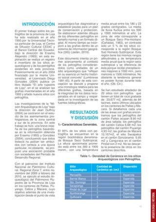 INTRODUCCIÓN                  arqueológico fue diagnosticar y    media anual entre los 180 y 22
                                    establecer pautas para un plan     grados centígrados. La media
El primer trabajo sobre los pe-     de conservación y protección.      de lluvia fluctúa entre los 500
troglifos de la provincia de Loja   Se elaboraron además dibujos       y 1000 milímetros al año. La
ha sido realizado en el año         de los diferentes petroglifos en   zona de vida corresponde a
1993 por la Universidad Técni-      tamaño normal y en formato di-     un Bosque Seco Pre-montano
ca particular de Loja, el Centro    gital. Al mismo tiempo se incor-   (Cañadas, 1983), en contraste
de Difusión Cultural CEDIC y        poró a las grafías dentro de un    solo un 5 % de los sitios co-
el Banco Central del Ecuador,       sistema de información geográ-     rresponde a la región Bosque
bajo la dirección de Erasmo         fica (SIG) (Jadán, 2010).          Sub Húmedo Subtropical. Esta
Alejandro (1993); en esta ex-                                          región tiene los mismos rangos
ploración se realiza un registro    Este documento intenta un pri-     altitudinales y de temperatura
e inventario de los sitios ar-      mer acercamiento al contexto       media anual que la región seco
queológicos y de los petroglifos    de los petroglifos considerán-     subtropical y se diferencia de
existentes en esta provincia.       dolos como unidades de un          ésta porque recibe precipitacio-
Posteriormente en el año 2004       sitio arqueológico que “reflejan   nes mayores a 1000 mm., pero
financiado por la misma Uni-        en su esencia un hecho históri-    menores a 1500 milímetros. No
versidad, el Licenciado Diego       co social concreto” (Lumbreras     obstante la tendencia general
Gonzales (2004) publica un          1981:45). A partir de esta con-    es poseer lluvias durante todo
libro titulado “El arte rupestre    cepción se discute y propone       el año. (Ob. Cit.).
de Loja”, en el se analizan las     una cronología relativa para las
grafías inventariadas en el año     diferentes grafías, basada en      Se han estudiado alrededor de
1993 y añade nuevos sitios con      la integridad de los datos recu-   20 sitios con petroglifos que
petroglifos.                        perados en el campo y respal-      tienen un total de roca grabada
                                    dada en la investigación de las    de 33,677 m2, además de 84
Las investigaciones de la “Mi-      fuentes bibliográficas.            tacines, estos últimos ubicados
sión Arqueológica de Loja” bajo                                        en los cantones de Paltas y Ma-
la dirección de Jean Guffroy                                           cará. Si detallamos cada una
(2004) se centraron en el estu-              RESULTADOS                de las áreas con grafías encon-
dio de los asentamientos pre-                                          tramos que los petroglifos del
hispánicos de la zona central                Y DISCUSIÓN               cantón Paltas ocupan 8.95 m2
y sur de la provincia. En este                                         de área tallada; los petroglifos
trabajo se hizo una breve rese-     1.- Características Generales.     del cantón Celica 6,68 m2; los
ña de los petroglifos basándo-                                         petroglifos del cantón Puyango
se en la información obtenida       El 95% de los sitios con pe-       4,93 m2; las grafías de Macará
por Erasmo (1993) y González        troglifos se encuentran en la      10,167m2, el sitio Sacapalca
(2004), concluyendo que éstos       región bioclimática denomina-      en el cantón Gonzanamá 0.95
todavía no podían ser atribui-      da Bosque Seco Subtropical.        m2 y Canguraca en el cantón
dos con certeza a una época         La altura aproximada prome-        Pindal con 2 m2. No se descar-
particular, no obstante, se pro-    dio está entre los 300 a 1900      ta la presencia de otros en los
puso una asociación probable        msnm., con una temperatura         cantones descritos.
con sociedades del Período de
Desarrollo Regional.                                  Tabla 1.- Densidad de Cerámica en los sitios
                                                                   Arqueológicos con Petroglifos.
Con el patrocinio del Instituto
Nacional de Patrimonio Cultu-                Sitio                Cantidad de           Dispersión
ral, Regional Zona 7, entre no-              Arqueológico         Cerámica en 1m2
viembre del 2009 a febrero del
                                             Mercadillo           3                     Esparcida
2010, se ejecutó el estudio Ar-
queológico del Patrimonio Ru-                Barrial Blanco       2                     Esparcida
pestre de la Provincia de Loja               Sto. Domingo         1                     Esparcida
en los cantones de Paltas, Pu-               Sacapianga           2                     Esparcida
yango, Celica y Macará; cuyo                 Pindal de Jujal      1                     Esparcida
objetivo además de una inves-                Numbiaranga          7                     Esparcida
                                                                                                          ARQUEOLOGÍA E HISTORIA




tigación desde el punto de vista
                                             Quillusara           8                     Esparcida


                                                                                                     15
 