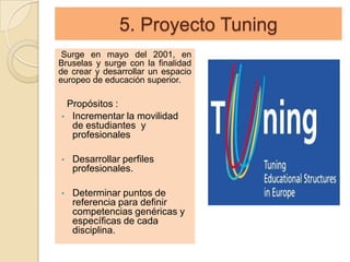5. Proyecto Tuning
 Surge en mayo del 2001, en
Bruselas y surge con la finalidad
de crear y desarrollar un espacio
europeo de educación superior.

 Propósitos :
• Incrementar la movilidad
  de estudiantes y
  profesionales

•   Desarrollar perfiles
    profesionales.

•   Determinar puntos de
    referencia para definir
    competencias genéricas y
    específicas de cada
    disciplina.
 