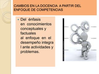 CAMBIOS EN LA DOCENCIA A PARTIR DEL
ENFOQUE DE COMPETENCIAS

    Del énfasis
     en conocimientos
     conceptuales y
     factuales
     al enfoque en el
     desempeño integra
     l ante actividades y
     problemas.
 