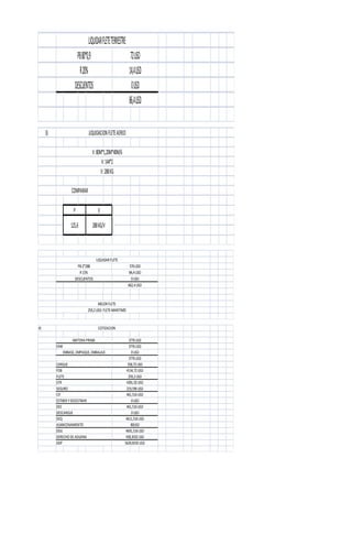 LIQUIDARFLETETERRESTRE
PB80*0,9 72USD
R20% 14,4USD
DESCUENTOS 0USD
86,4USD
3) LIQUIDACIONFLETEAEREO
V:80M*1,20M*40M/6
V:144*2
V:288KG
COMPARAR
P V
125,6 288KG/V
DESCUENTOS 0USD
LIQUIDARFLETE
PB2*288 576USD
R15% 84,4USD
662,4USD
MEJORFLETE
259,2USD:FLETEMARITIMO
4) COTIZACION
MATERIA PRIMA 3776USD
EXW 3776USD
EMBASE, EMPAQUE, EMBALAJE 0USD
3776USD
CARGUE 358,72USD
FOB 4134,72USD
FLETE 259,2USD
CFR 4391,92USD
SEGURO 219,596USD
CIF 461,516USD
ESTIBERYDESESTIBAR 0USD
DES 461,516USD
DESCARGUE 0USD
DEQ 4611,516USD
ALMACENAMIENTO 80USD
DDU 4691,516USD
DERECHO DEADUANA 438,3032USD
DDP 5629,8192USD
 