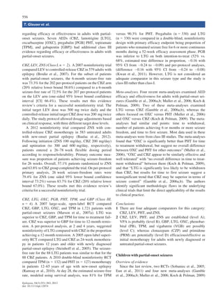 gabapentin controlled class