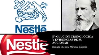 EVOLUCIÓN CRONOLÓGICA
Y EVIDENCIAS DE SU
ACCIONAR
Daniela Michelle Miranda Guamán
 