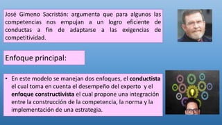 José Gimeno Sacristán: argumenta que para algunos las
competencias nos empujan a un logro eficiente de
conductas a fin de adaptarse a las exigencias de
competitividad.
Enfoque principal:
• En este modelo se manejan dos enfoques, el conductista
el cual toma en cuenta el desempeño del experto y el
enfoque constructivista el cual propone una integración
entre la construcción de la competencia, la norma y la
implementación de una estrategia.
 
