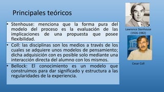 Principales teóricos
• Stenhouse: menciona que la forma pura del
modelo del proceso es la evaluación de las
implicaciones de una propuesta que posee
flexibilidad.
• Coll: las disciplinas son los medios a través de los
cuales se adquiere unos modelos de pensamiento;
dicha adquisición con es posible solo mediante una
interacción directa del alumno con los mismos.
• Bellock: El conocimiento es un modelo que
construimos para dar significado y estructura a las
regularidades de la experiencia.
Lawrence Stenhouse
(1926-1982)
Cesar Coll
 