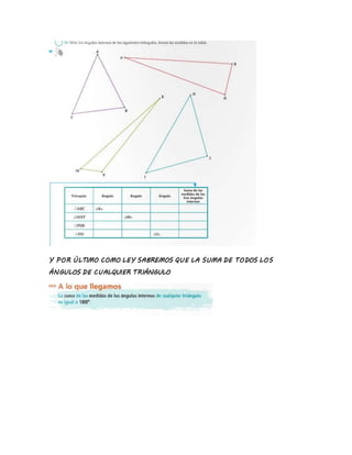 Y POR ÚLTIMO COMO LEY SABREMOS QUE LA SUMA DE TODOS LOS
ÁNGULOS DE CUALQUIER TRIÁNGULO