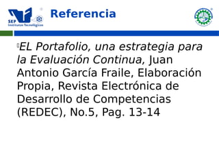 Referencia


 EL Portafolio, una estrategia para
la Evaluación Continua, Juan
Antonio García Fraile, Elaboración
Propia, Revista Electrónica de
Desarrollo de Competencias
(REDEC), No.5, Pag. 13-14
 