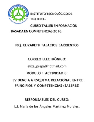 INSTITUTO TECNOLÓGICO DE
TUXTEPEC.
CURSO TALLER EN FORMACIÓN
BASADA EN COMPETENCIAS 2010.
IBQ. ELIZABETH PALACIOS BARRIENTOS
CORREO ELECTRÓNICO:
eliza_prepa@hotmail.com
MODULO 1 ACTIVIDAD 6:
EVIDENCIA 6 ESQUEMA RELACIONAL ENTRE
PRINCIPIOS Y COMPETENCIAS (SABERES)
RESPONSABLES DEL CURSO:
L.I. María de los Ángeles Martínez Morales.
 
