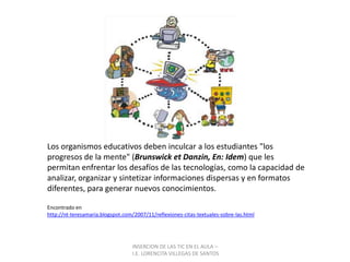 INSERCION DE LAS TIC EN EL AULA –  I.E. LORENCITA VILLEGAS DE SANTOSLos organismos educativos deben inculcar a los estudiantes "los progresos de la mente" (Brunswick et Danzin, En: Idem) que les permitan enfrentar los desafíos de las tecnologías, como la capacidad de analizar, organizar y sintetizar informaciones dispersas y en formatos diferentes, para generar nuevos conocimientos.Encontrado en http://nt-teresamaria.blogspot.com/2007/11/reflexiones-citas-textuales-sobre-las.html