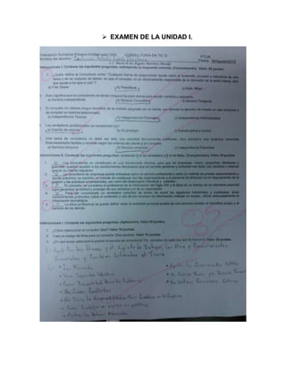  EXAMEN DE LA UNIDAD I.